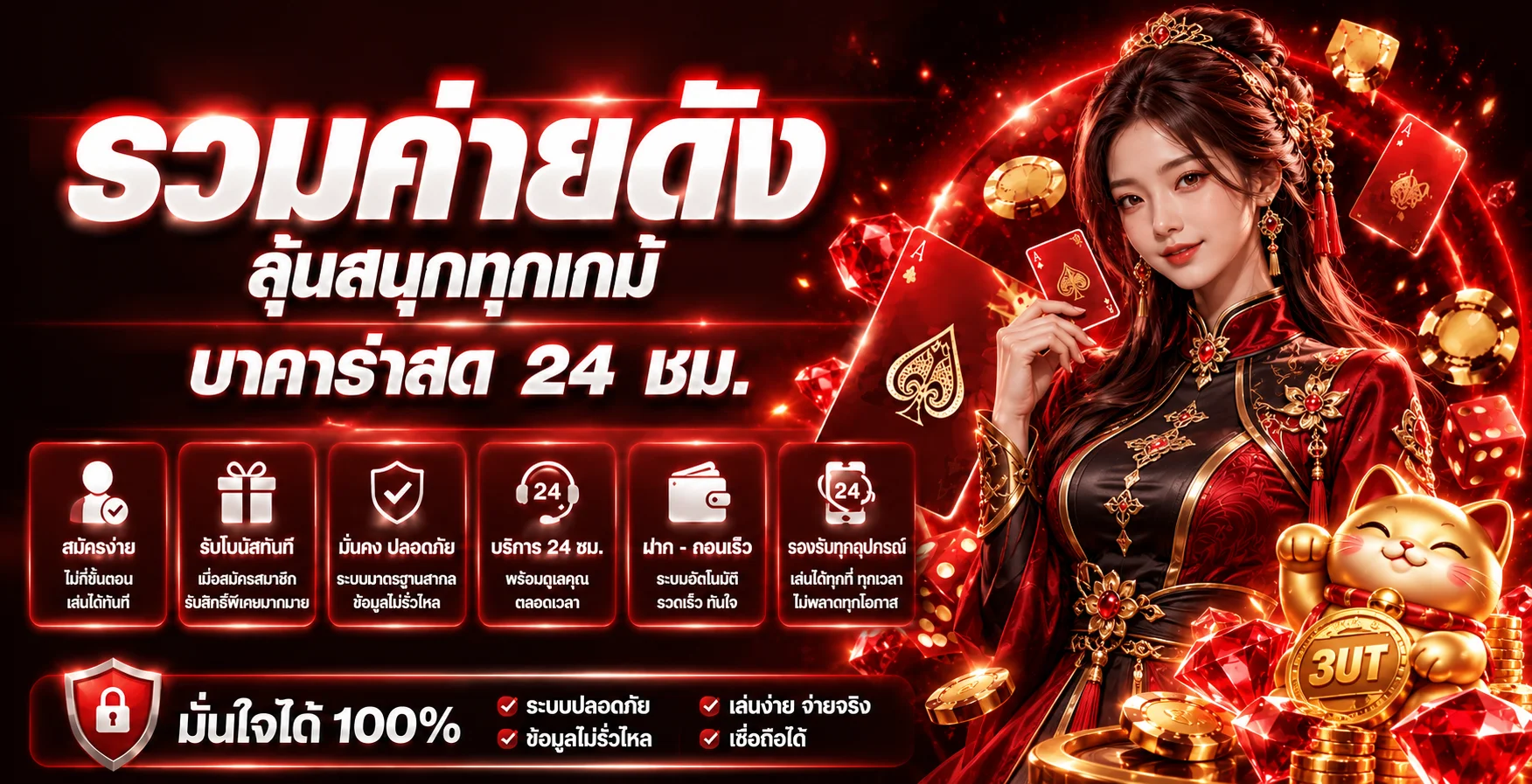 ภาพรวมคาสิโนออนไลน์และหมวดเกม 3UT